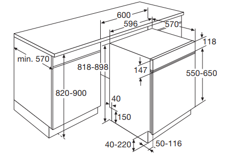 Inbouw Vaatwasser Atag RVS deels geïntegreerde