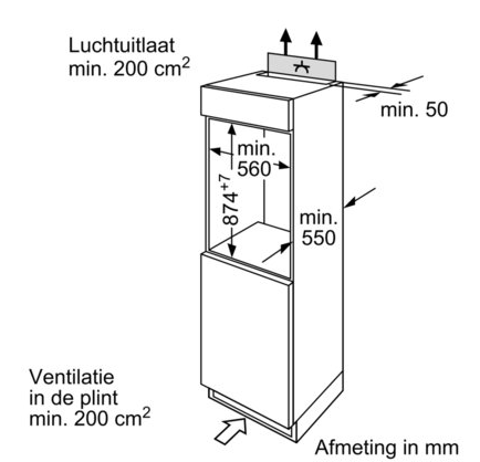 inbouwkoelkast Bosch